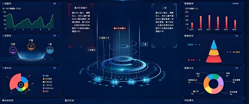 灵析科技数据可视化分析平台
